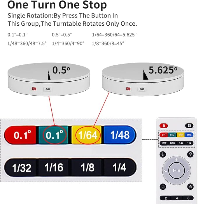 12.6In/32cm Rotating Platform, 88-300lbs Capacity Motorized Electric Turntable, Heavy Duty Motorized Rotating base, Large Motorized Rotating Display Stand,Photography Turntable with Remote
