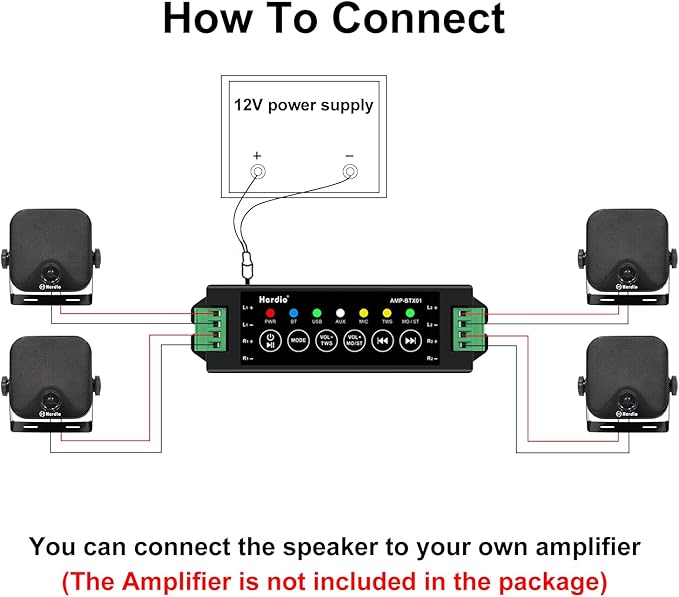 Herdio 4 Inches Heavy Duty Waterproof Boat Marine Box Outdoor Speakers Surface Mounted for Skid Steer ATV UTV RZR RV Golf Cart Tractor Powersports Boat Truck Jeep(4 Black Speakers)