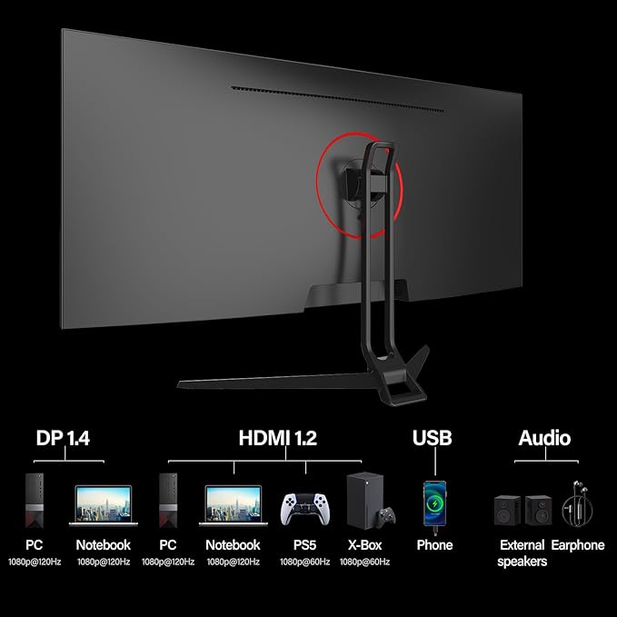 Gaming Monitor 34 inch IPS 120Hz, Ultrawide PC Screen 2560×1080P Ultra-Thin Zero Frame Computer Display for Home Office Business, DP, HDMI, Wall-Mounted, Black