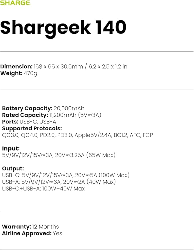 SHARGEEK 140 Power Bank, 140W Output 20000mAh Portable Charger with Screen Display, Transparent, USB C& USB A Port Laptop Power Bank for iPhone 17/16/15/14 Series MacBook Steam Deck