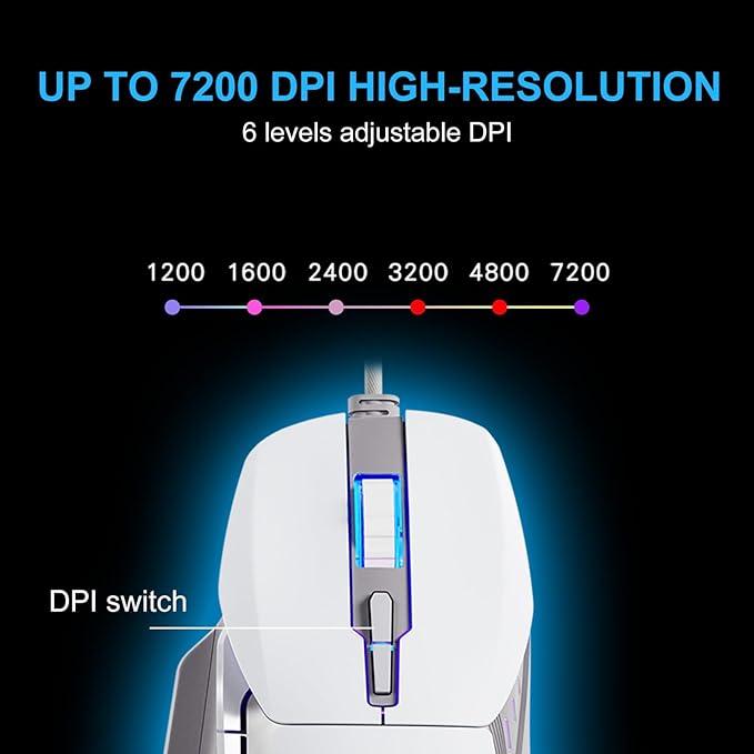 BM-88 Wired Gaming Mouse, 7200 DPI, Musicsync RGB Backlit, 7 Programmable Buttons with 13 Lighting Effects, Braided Cable - White