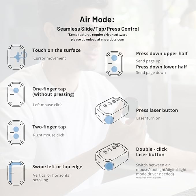 Cheerdots2 Bluetooth Detachable Air Mouse Touchpad Mouse with Voice Recording, Presentation Clicker Wireless Presenter Presentation Remote with Laser Pointer for Mac, Windows (Basic, Black)