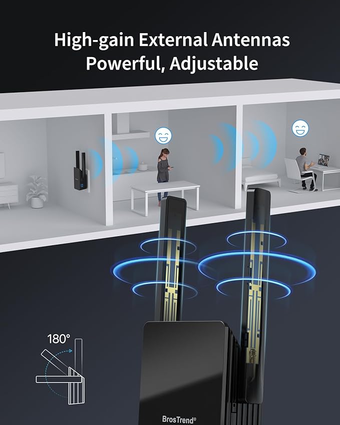 BrosTrend WiFi 6 Extender AX1500 WiFi Booster for Home WiFi Range Extender Covers Up to 2,000 sq.ft and 40 Devices, Dual Band Amplificateur WiFi with Gigabit Ethernet Port Works with Any WiFi Routers