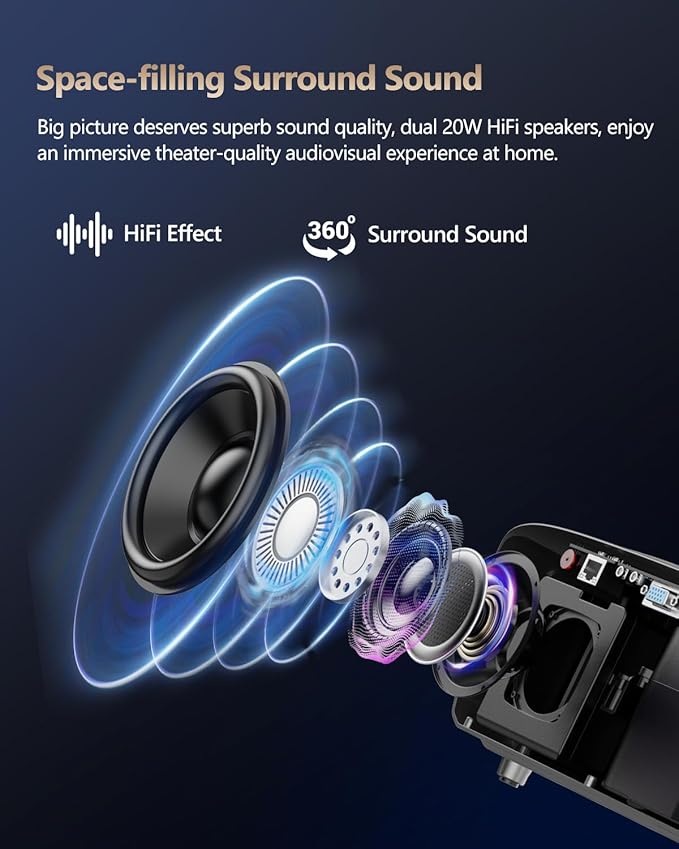 4K Smart Daytime Projector,1500 ANSI,Built-in NETFLIX,16000:1 Contrast,300" Display WIFI Bluetooth,Ultra HD HDR10+,38W Speaker,Ideal Home Theater Outdoor Movie Gaming Office Projector,Manual Focus