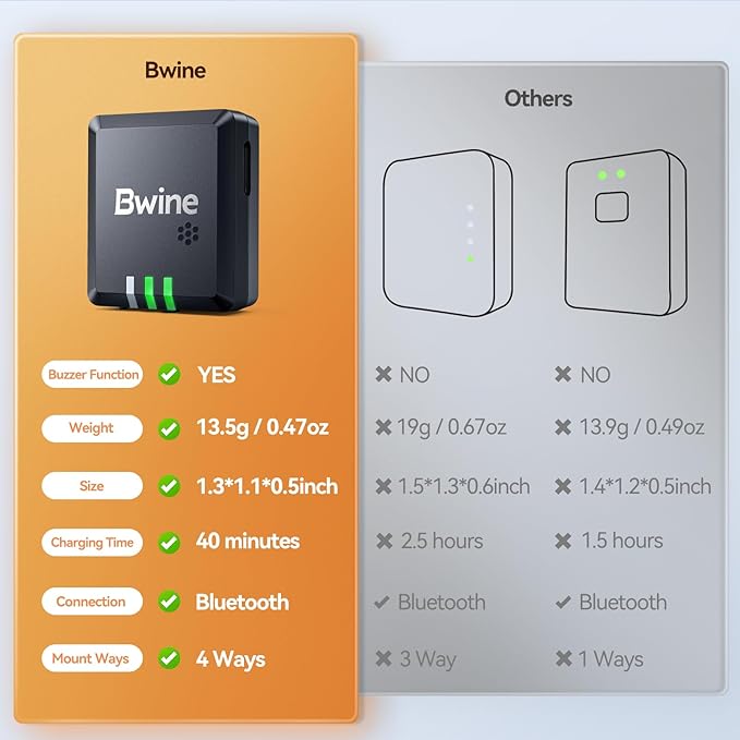 Bwine B112S NEW Buzzer FAA Compliant Remote ID Broadcast Module for GPS Drones, Accurate GPS Tracking, 13.5g Light Weight, Long Battery Life, for FPV Drone and RC Aircraft Quadcopter