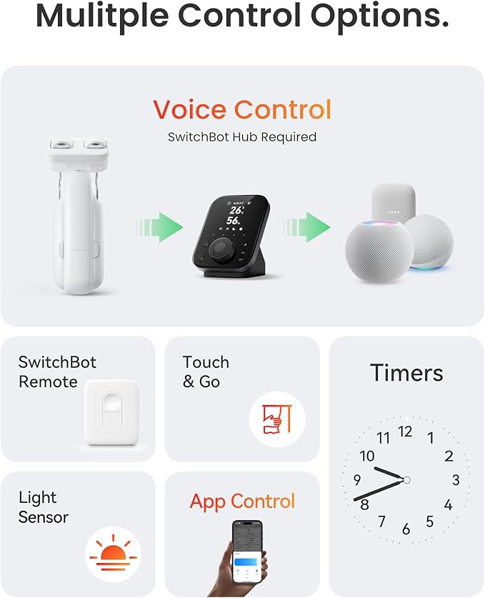 2025 Automatic Curtain Opener 3 Rod, Bluetooth Remote Control Smart Curtain, WiFi & App Control, Add Hub to Compatible with Alexa, Google Home, HomeKit (2025 Curtain Opener*2)