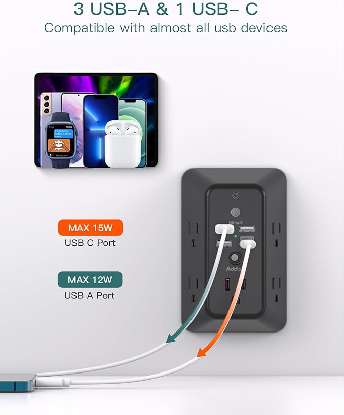 Surge Protector, Outlet Extender with Night Light, Addtam 5-Outlet Splitter and 4 USB Ports(1 USB C), Multi Plug Wall Outlet for Home Office Dorm Room Essentials Black