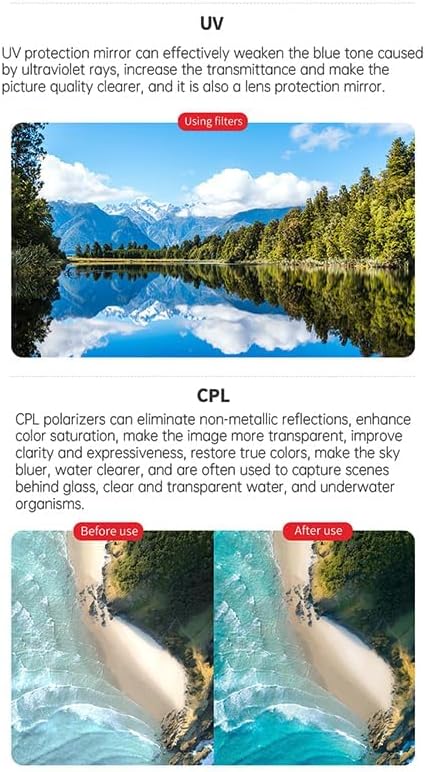 Lens Filter/Filter Set for DJI Avata 2 Drone Waterproof, UV-Blocking Multi-Layer Coated HD Neutral Density Filter (ND8PL/ND16PL/ND32PL/ND64PL)