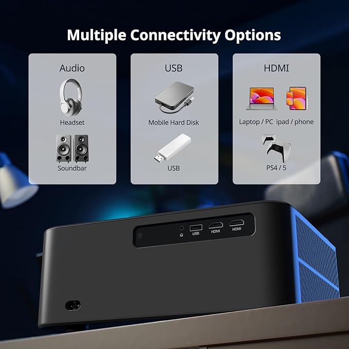 [800 ANSI, Official-NetfIix] Smart Projector, Auto Focus & Keystone, Native 1080P Projector with WiFi & Bluetooth, 40-300" Display, Dolby Audio, Home Theater Projectors for Bedroom Outdoor