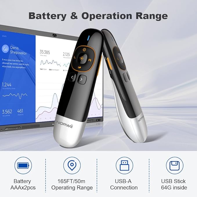 Norwii N86s Ergonomic Wireless Presenter Clicker for LED LCD TV Screen with Digital Pointer, Air Mouse Presentation Clicker for PowerPoint, Presenter clicker with Highlighting Magnify -50M