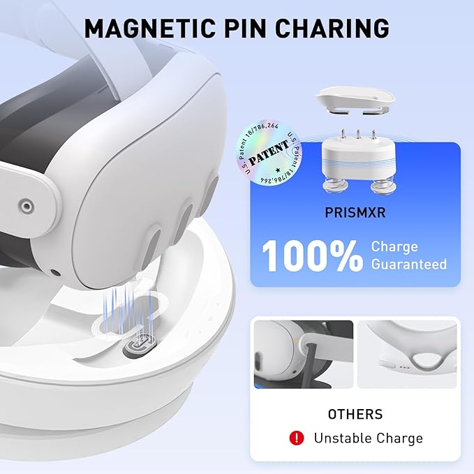 PRISMXR Charging Dock Compatible with Meta Quest 3 Accessories Fast Charging Station for Quest3 and Controllers with 2 Rechargeable Batteries (Carina D1)