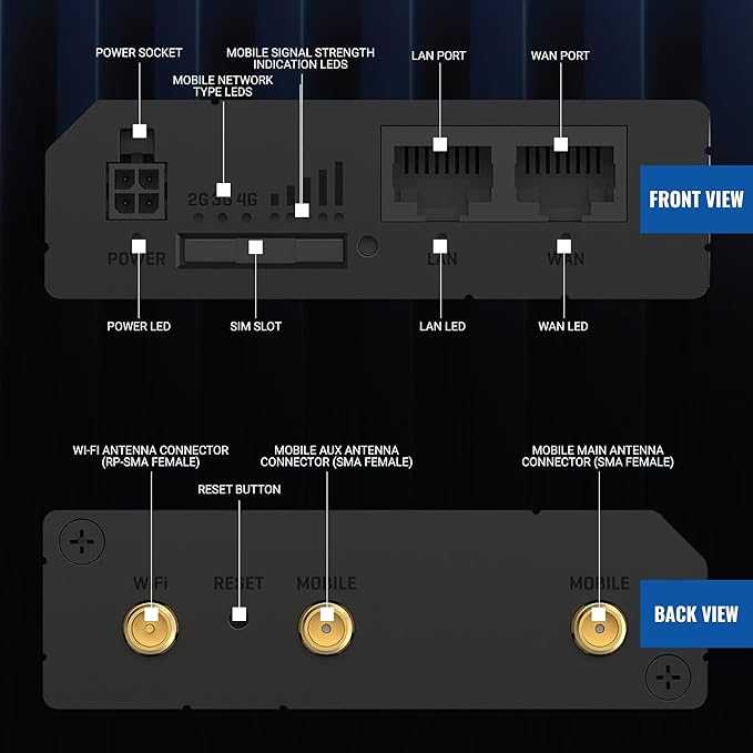 Teltonika RUT241 Industrial Cellular WiFi Sim Router - 4G LTE (Cat 4), 3G Connectivity - Wireless Access Point with Hotspot Functionality - RMS Compatible, Automatic WAN Failover (TELRUT241098000)