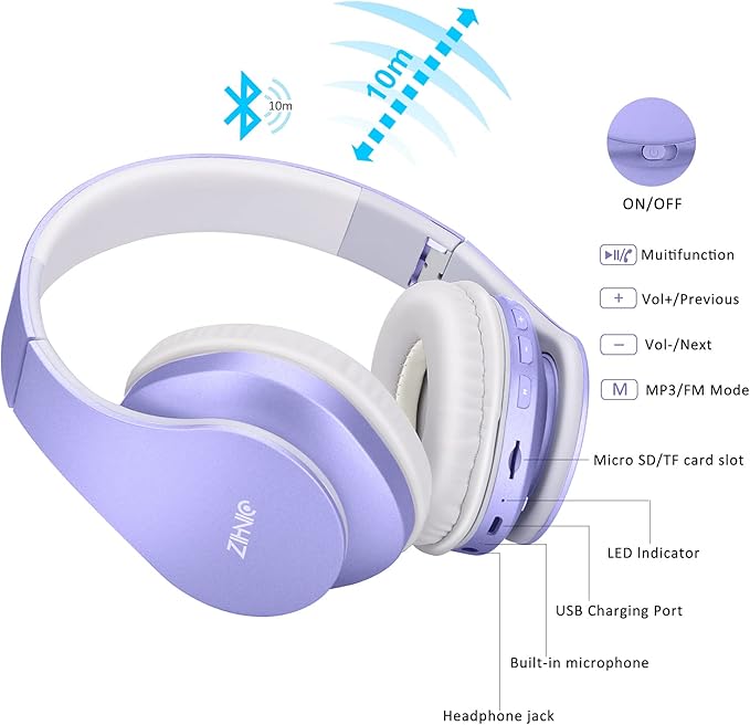 ZIHNIC Bluetooth Headphones Over-Ear, Foldable Wireless and Wired Stereo Headset Micro SD/TF, FM for Cell Phone,PC,Soft Earmuffs &Light Weight for Prolonged Wearing (Purple)