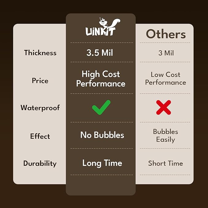 Uinkit 3.5Mil 100Pack Clear Laminating Sheets, Menu Size, 11.5 x 17.5-Inch Laminate Pouches, Protector for Photo Papers, Use in Office School Supplies, Rounded Corner