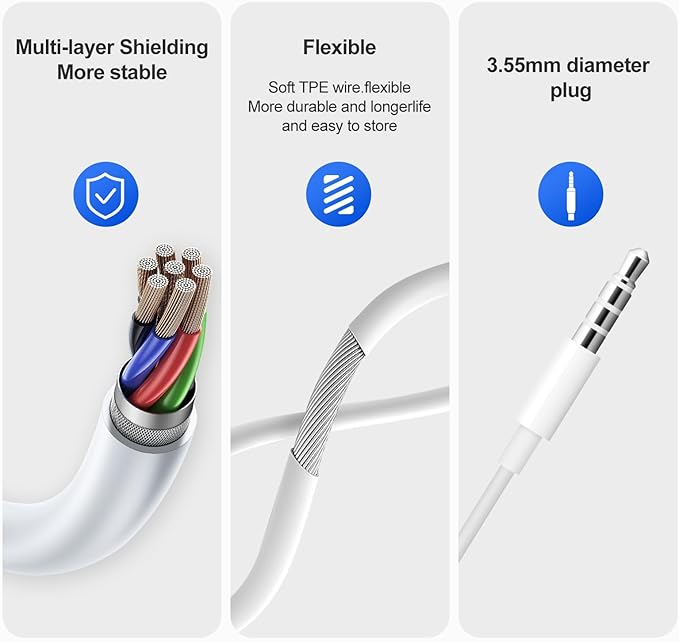 Wired Earbuds 3 Pack, in-Ear Headphones HiFi Stereo Earbuds, Wired Earphones with Microphone Volume Control Compatible with iPad, Laptop, MP3, Android Smartphones, Fits All 3.5mm Jack Device