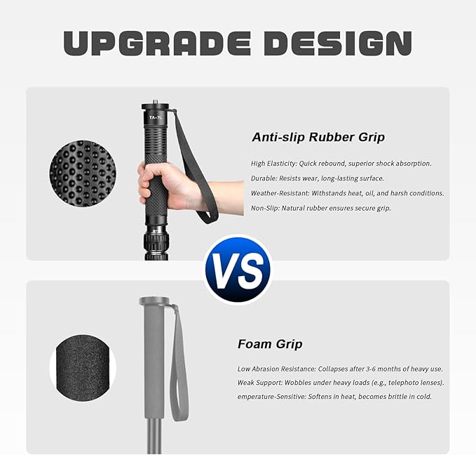 TONYBOO TA-7L 68.5 inch Camera Monopod, 36mm Aluminum Monopod with 6-Section Portable Lightweight, Max Load 40 lbs, Heavy Duty Camera Stand for DSLR Canon Nikon Sony, Easy to Carry