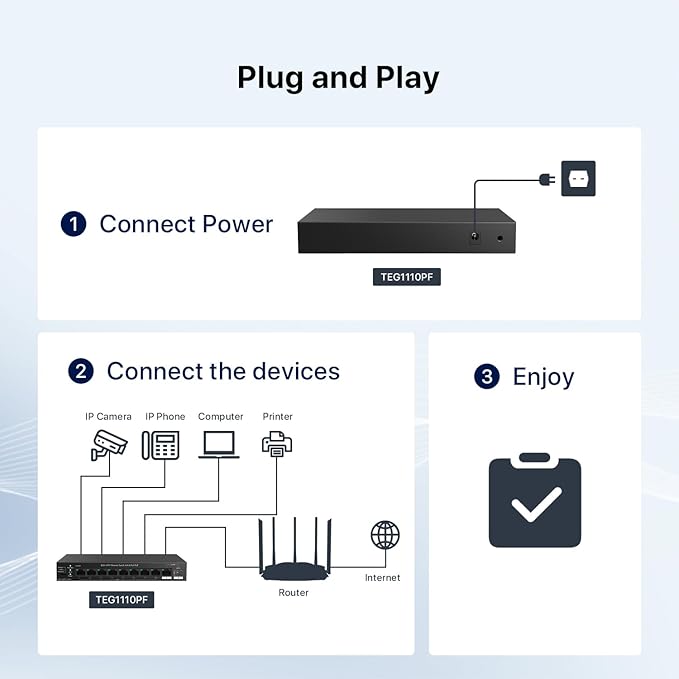 Tenda TEG1110PF Unmanaged PoE Switch with 8 Port PoE+@120W, 8 Port Gigabit PoE Compatible with IEEE 802.3af/at Devices, w/ 1 Uplink Gigabit Port & 1 SFP Slot, Limited Lifetime Protection