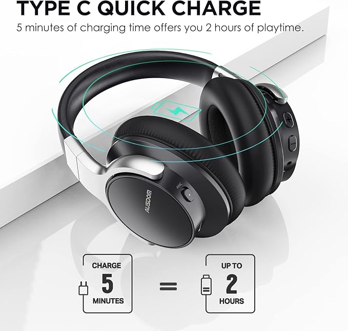 AUSDOM E7 Noise Cancelling Headphones: Wireless Bluetooth Over Ear ANC Headphones with Microphone, 50H Playtime, Hi-Fi Sound, Deep Bass, Comfortable Earpads for Travel Work Home Office