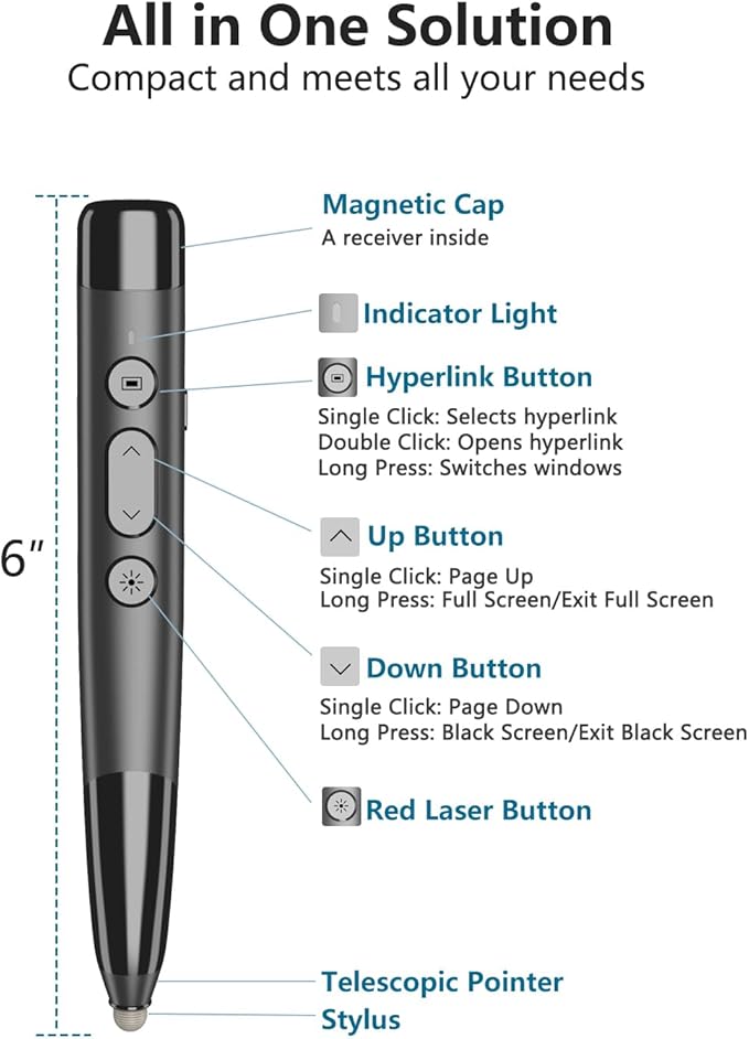 Clicker for PowerPoint Presentations, Wireless Presenter Remote with Stylus Pen & Telescopic Pointer | Hyperlink, Volume Control | Rechargeable USB for PC, Mac
