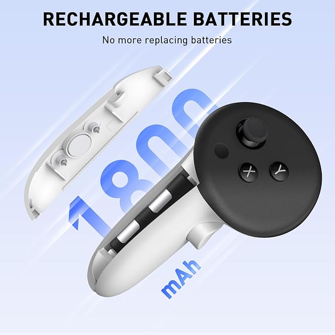 PRISMXR Charging Dock Compatible with Meta Quest 3 Accessories Fast Charging Station for Quest3 and Controllers with 2 Rechargeable Batteries (Carina D1)