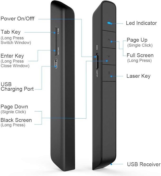 Norwii N75 Rechargeable Presentation Clicker with Green Light Pointer for presentations, PowerPoint Clicker for Presentation Remote, Long Range Wireless Presenter (Green Light)