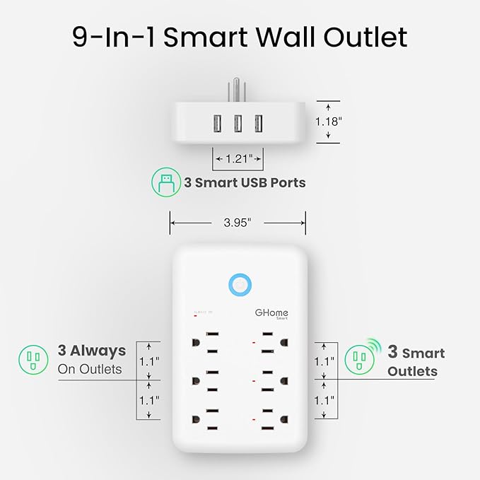 GHome Smart Plug Outlet Extender, USB Wall Charger with 3 Individual Smart Outlets and 3 Smart USB Ports, Works with Alexa Google Home, Surge Protector Plug Extender for APP Control,15A/1800W