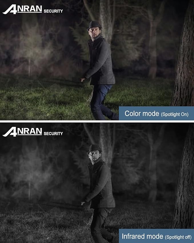 ANRAN 2K Solar Security Camera Wireless Outdoor, Forever Power with Built-in Solar Panel, WiFi Home Security Cameras, 2-Way Audio, PIR Detection, Color Night Vision, Works with Alexa, C3 2-Cam Pack