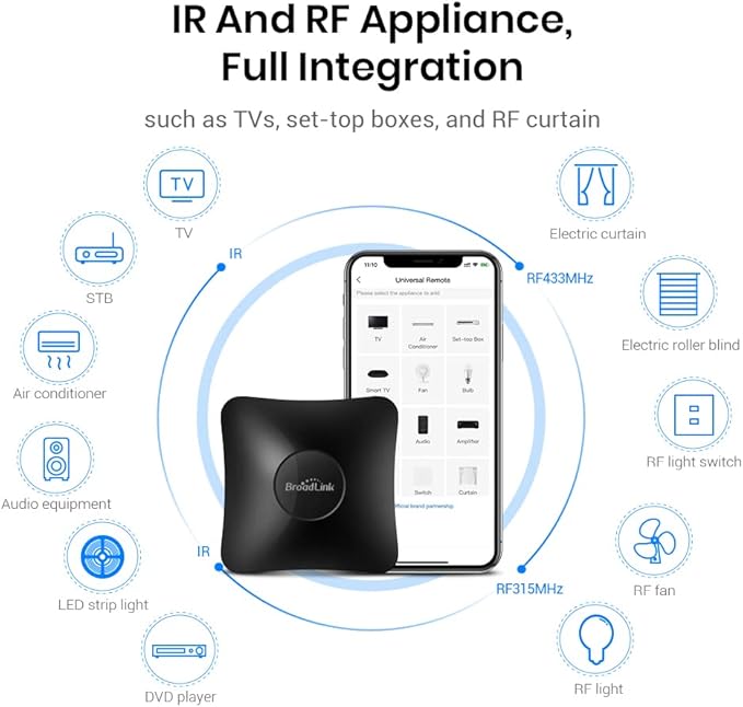 BroadLink IR/RF Smart Home Hub-WiFi IR/RF Blaster for Home Automation, TV, Curtain, Shades Remote, Smart AC Controller, Works with Alexa, Google Assistant, IFTTT (RM4 pro)