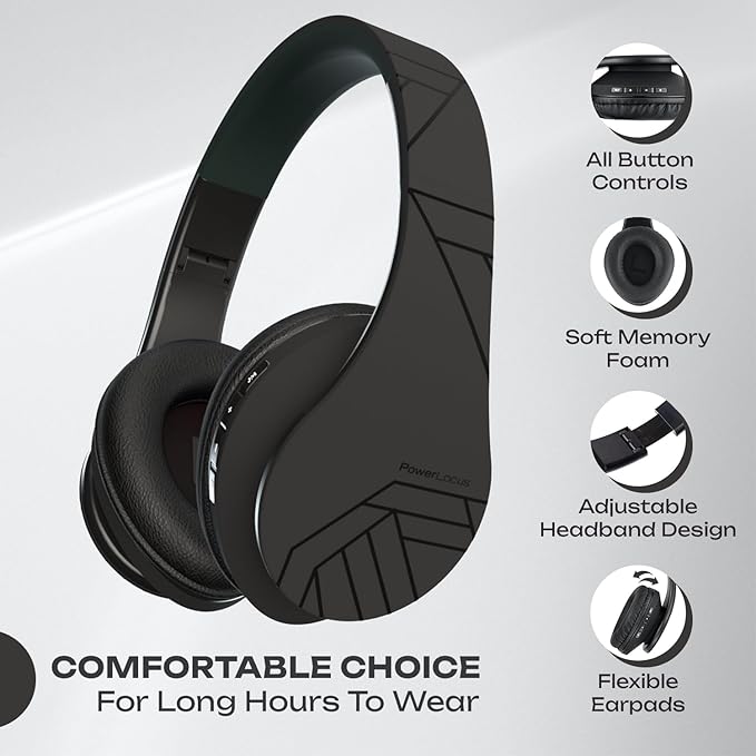 PowerLocus Bluetooth Over-Ear Headphones, Wireless Stereo Foldable Headphones Wireless and Wired Headsets with Built-in Mic, Micro SD/TF, FM for iPhone/Samsung/iPad/PC (Black)