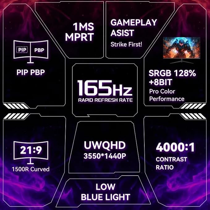 34'' Curved Gaming Monitor 165Hz UWQHD 3440×1440P Monitor,PIP/PBP, HDR, 300nits 1ms,127% sRGB FreeSync & Eye-Care, Support VESA,Tilt Adjustment,HDMI×2 & DP 1.4×2(DP Cable Included)