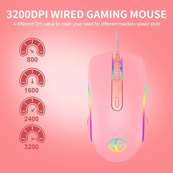 IULONEE Type C Mouse, Wired USB C Mice Gaming Mouse Ergonomic 4 RGB Backlight 3200 DPI Compatible with M@c, Matebook, Chromebook, HP OMEN, Windows PC, Laptop and More USB Type C Devices (Pink)