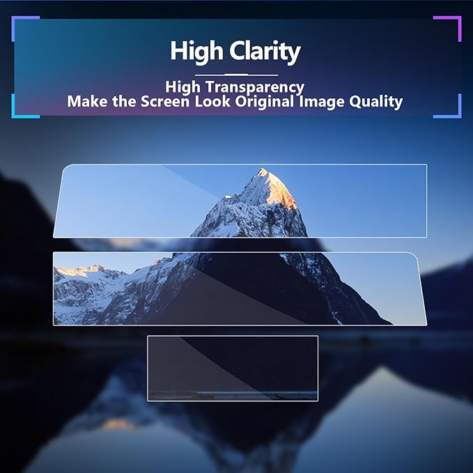 SXCY 6PCS for 2025 Lincoln Navigator Screen Protector [Nano, Front Display Apart+Rear AC] for 2025 Lincoln Navigator Accessories 2025 Navigator Display Climate Control Screen
