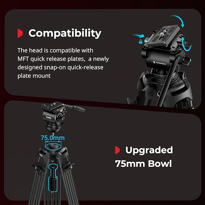 SmallRig FreeSpeed Heavy Duty Carbon Fiber Video Tripod, 73" Camera Tripod with Fluid Head for Manfrotto Plate, One-Knob Quick Extend, 75mm Bowl, Weigh 7.5lb, Load up 22lb for DSLR Camera, Camcorder