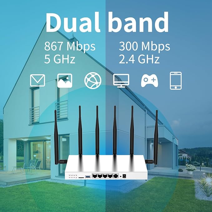 WG3526 4G LTE Router | AC1200Mbps Dual Band CAT4 Wireless Router with Metal Case and Detachable 6×5dBi Antennas| Gigabit Ethernet with TF Card Slot & USB3.0 Port & SIM Card Slot