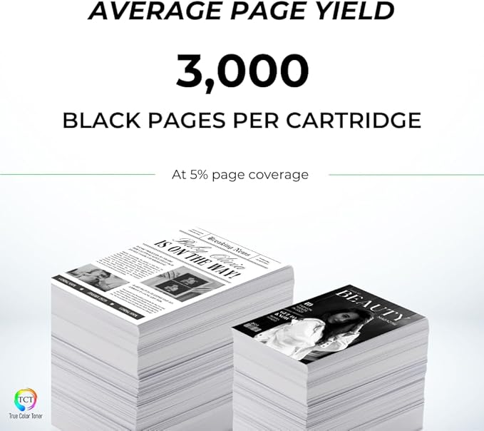 TCT 58A Toner Cartridge 4 Pack - Compatible Replacement for HP 58A CF258A Black Works with HP Laserjet Pro MFP M428fdw M428fdn, M404n M404dn Printers (3,000 Pages)