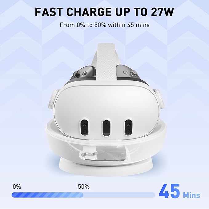 PRISMXR Charging Dock Compatible with Meta Quest 3 Accessories Fast Charging Station for Quest3 and Controllers with 2 Rechargeable Batteries (Carina D1)