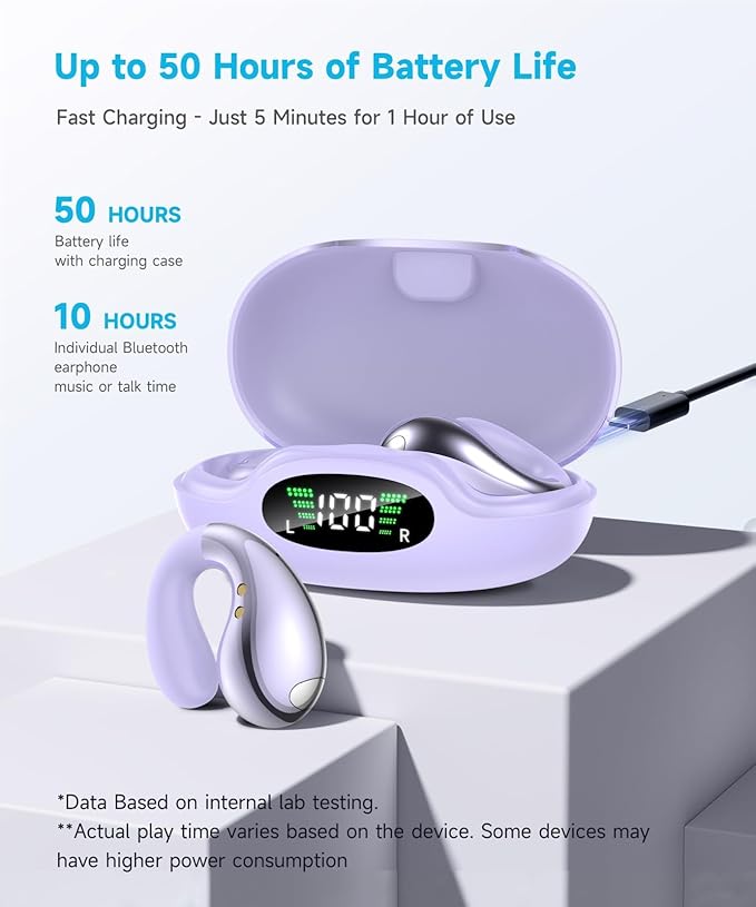 Ultra Open Ear Earbuds - Ergonomic Clip-On Earbuds, Small Bone Conduction Over-The-Ear Headphones with Waterproof Design, Perfect Running Headphones for Sports and Fitness, Purple