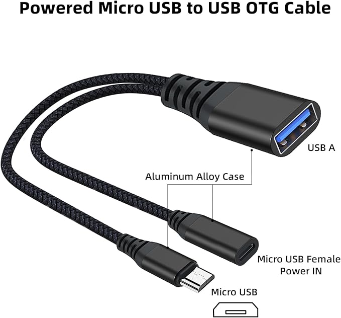 AreMe 2 Pack OTG Cable Adapter for Fire TV Stick 4K, Powered Micro USB to USB OTG Cable for Android Phone Tablet and More Host Devices with Micro USB (Black)