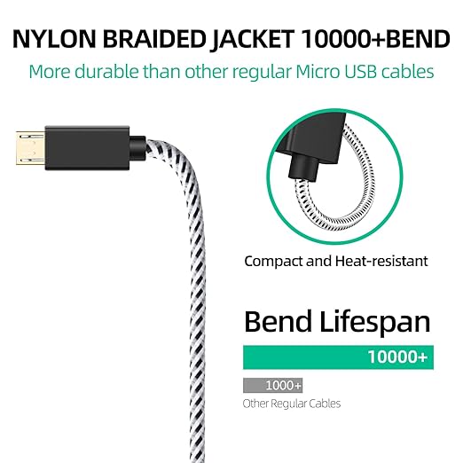 USB Power Cable for Fire Stick, Powers Amazon Fire TV Stick Directly from TV USB Port Eliminating Adapter, Cord Plug Charger Replacement for FireStick (2 Pack)