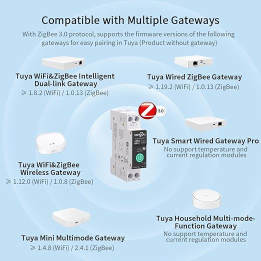 Zigbee 3.0 Smart Switch| 1‑63A Adjustable DIN Rail 1P+N| Support Tuya/Smart Life Remote Control| Over-Current Protection| Smart Home Real-time Energy Monitoring| Voice Control| FCC Certified