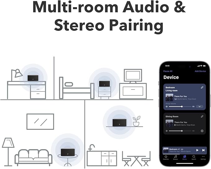 Audio Pro C10 MKII Wireless Speaker, WiiM Edition | High-Fidelity Sound, Multi-Room, Bluetooth, Wi-Fi | Compatible with AirPlay 2, Google Cast, Siri, WiiM Home App, Stream Spotify, TIDAL & More, Black