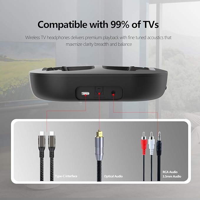 Wireless TV Headphones, TV Headphones Wireless for Seniors with Transmitter Charging Base, Bluetooth Headphones Compatible with All TVs, No Audio Delay, Plug and Play, Gift for the Elderly/Parents