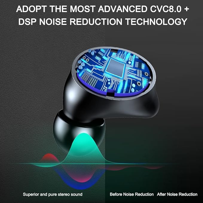 Motast Wireless Earbuds, Bluetooth 5.1 Earbuds with 140H Playtime, Bluetooth Headphones Noise Cancelling Stereo Bass Wireless Earphones in Ear with Mic, USB-C Charging Case, IP7 Waterproof Headset