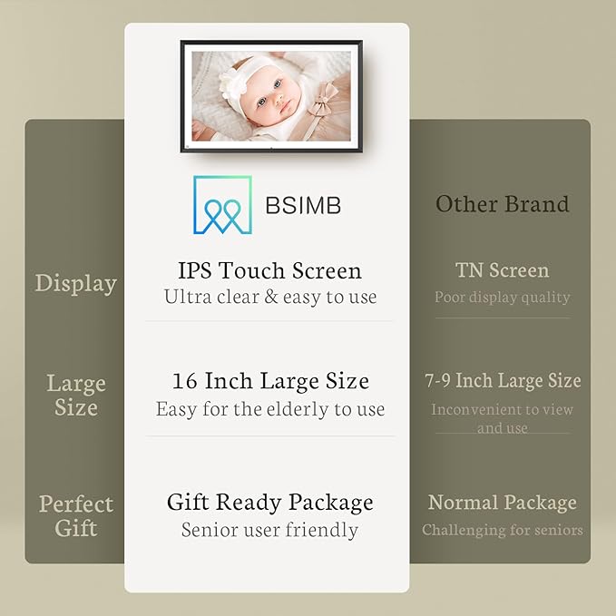 BSIMB 15.6 Inch Digital Picture Frame, 64GB FHD Large Digital Photo Frame WiFi Photo Frame Electronic Touchscreen Remote Control, Share Videos and Photos via App/USB/SD Card, Gift for Mom