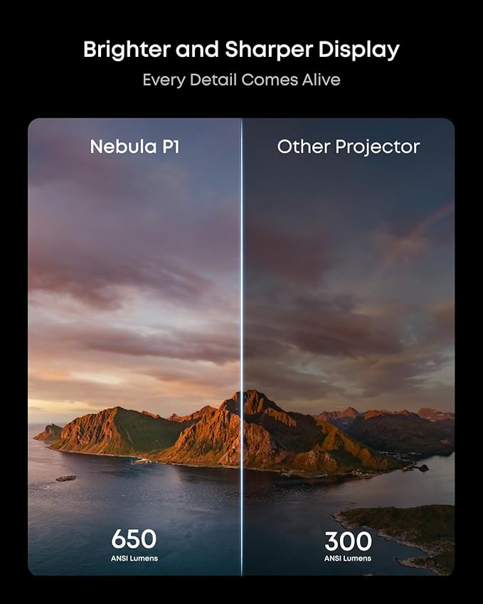 soundcore Nebula P1 Portable GTV Projector with Detachable Speakers, 650 ANSI Lumens, 1080P, 20W Truly 2.0 Surround Sound, Dolby Audio, Built-In Gimbal, Auto Adjustment, 180" Big Screen, Carry Handle