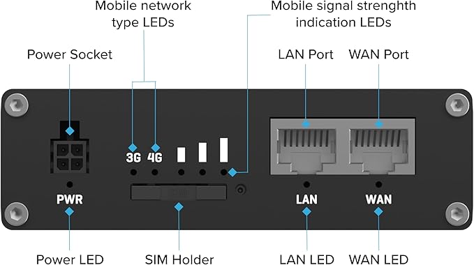 Teltonika RUT361 Industrial 4G LTE Router – Compact & Rugged Cellular Wireless Router with Ethernet, WiFi, VPN, RMS Support, Remote Monitoring, and IoT connectivity (RUT361200800)