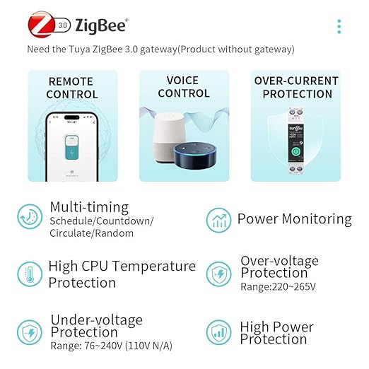 Zigbee 3.0 Smart Switch| 1‑63A Adjustable DIN Rail 1P+N| Support Tuya/Smart Life Remote Control| Over-Current Protection| Smart Home Real-time Energy Monitoring| Voice Control| FCC Certified