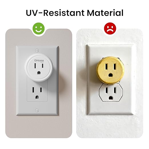 GHome Smart 5G 15A WiFi Smart Plug Compatible with Alexa and Google Home, Outlet Timer Smart Home WiFi Outlet Timer with Remote Control, 5GHz and 2.4GHz Wi-Fi Sockets, ETL FCC Listed, White, 1 Pack