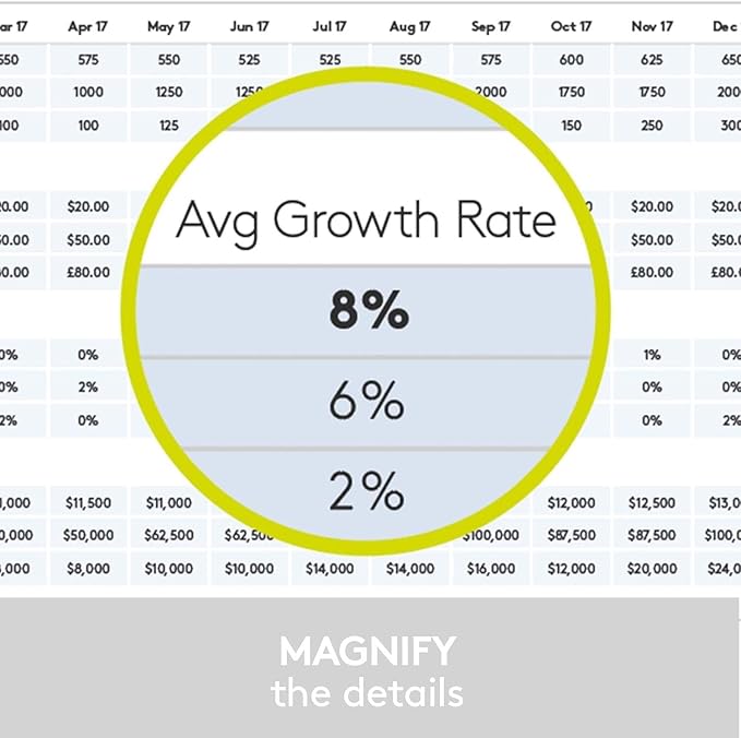 Logitech Spotlight Presentation Remote - Universal Wireless Presentation Clicker with Laser Pointer, Advanced Digital Highlighting, Bluetooth, 30 m Range and Quick Charging - Silver