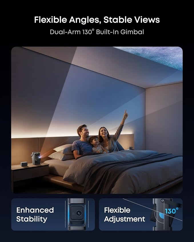 soundcore Nebula P1 Portable GTV Projector with Detachable Speakers, 650 ANSI Lumens, 1080P, 20W Truly 2.0 Surround Sound, Dolby Audio, Built-In Gimbal, Auto Adjustment, 180" Big Screen, Carry Handle